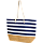 Пляжные сумки